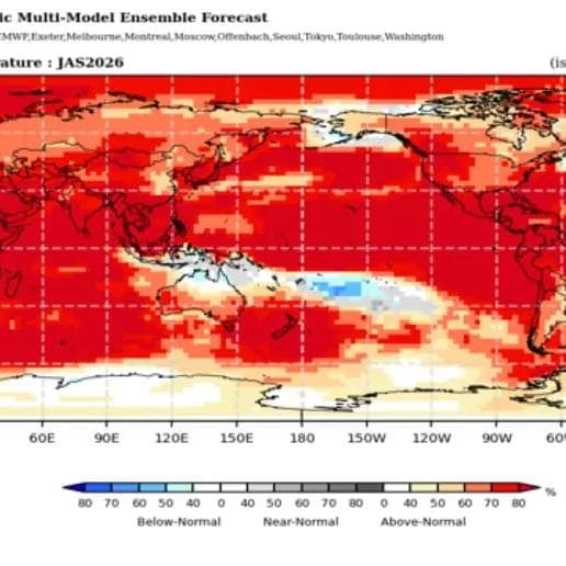 Estate 2026 verso un caldo record: le nuove previsioni globali