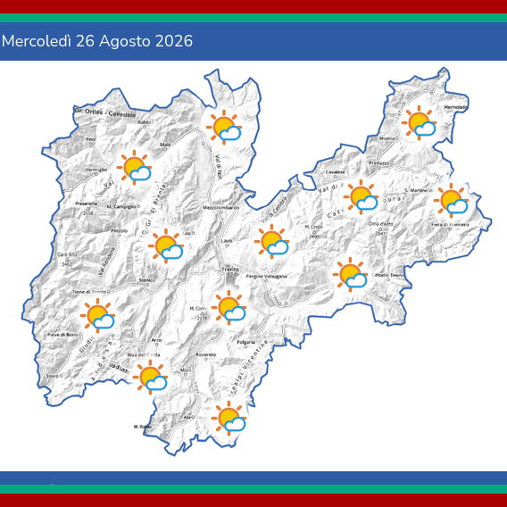 In Trentino temperature in leggero rialzo, al Sud Italia torna la canicola
